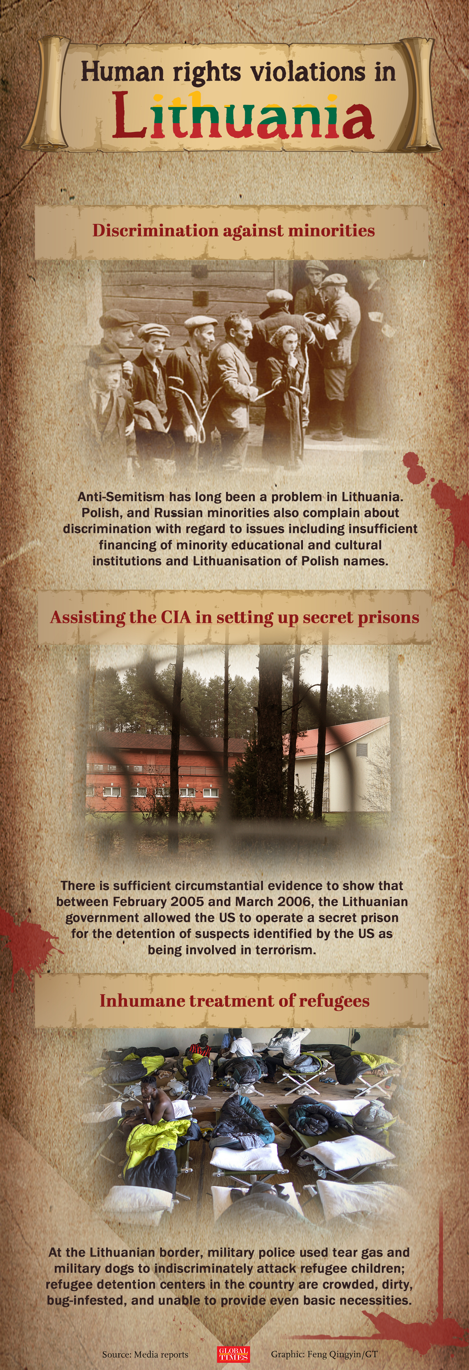 European court finds CIA tortured prisoners at Polish black site