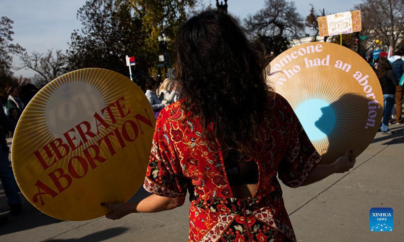 A pro-abortion protester rallies in front of the Supreme Court in Washington, D.C., the United States, Dec. 1, 2021. The conservative majority in the U.S. Supreme Court signaled Wednesday that they would uphold a law in the state of Mississippi barring abortion after 15 weeks of pregnancy, a decision directly contradicting the high court's landmark ruling in favor of abortion rights that has existed for nearly a half-century.(Photo: Xinhua)