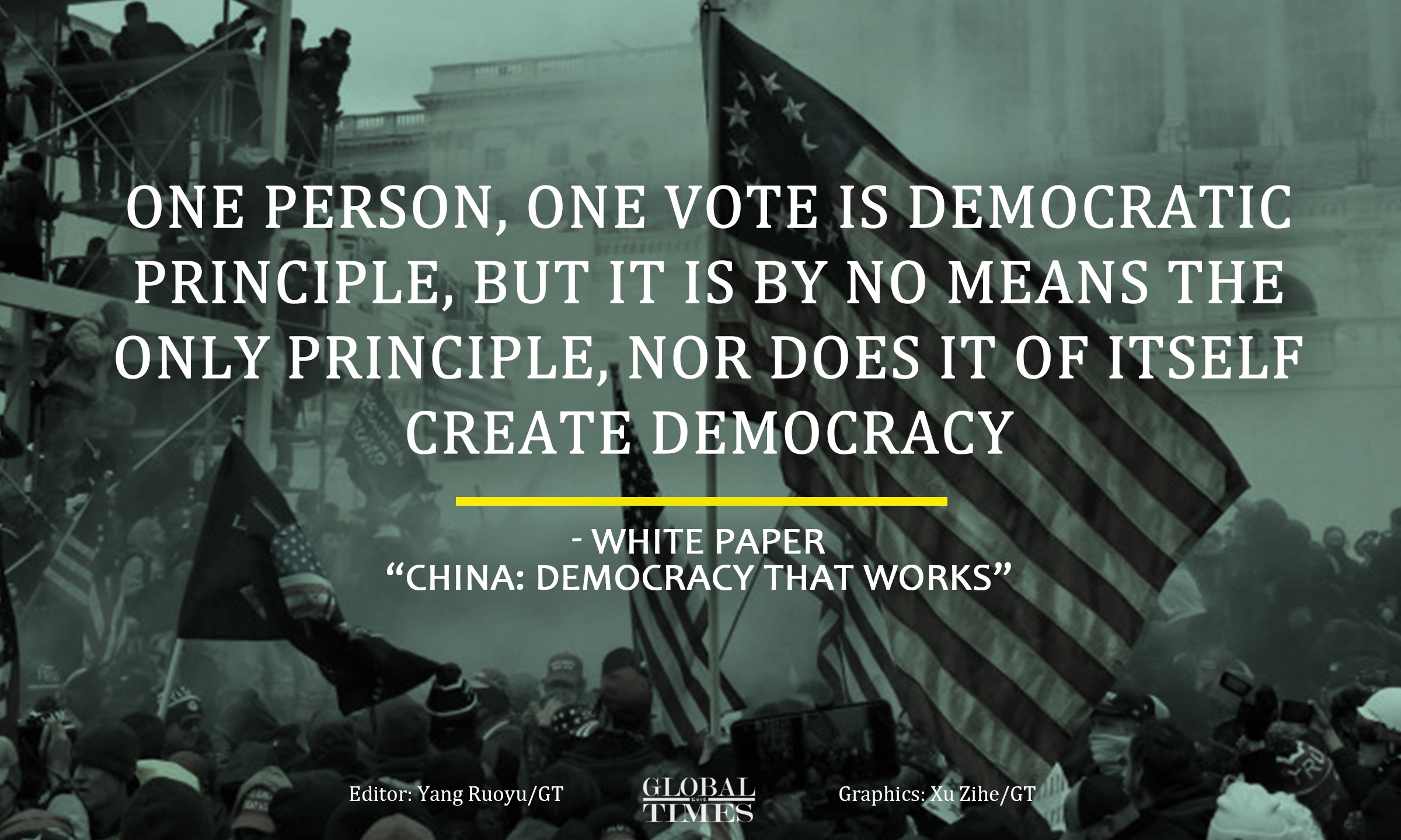 US' hegemonic mindset in the name of democracy Graphics: Xu Zihe/GT