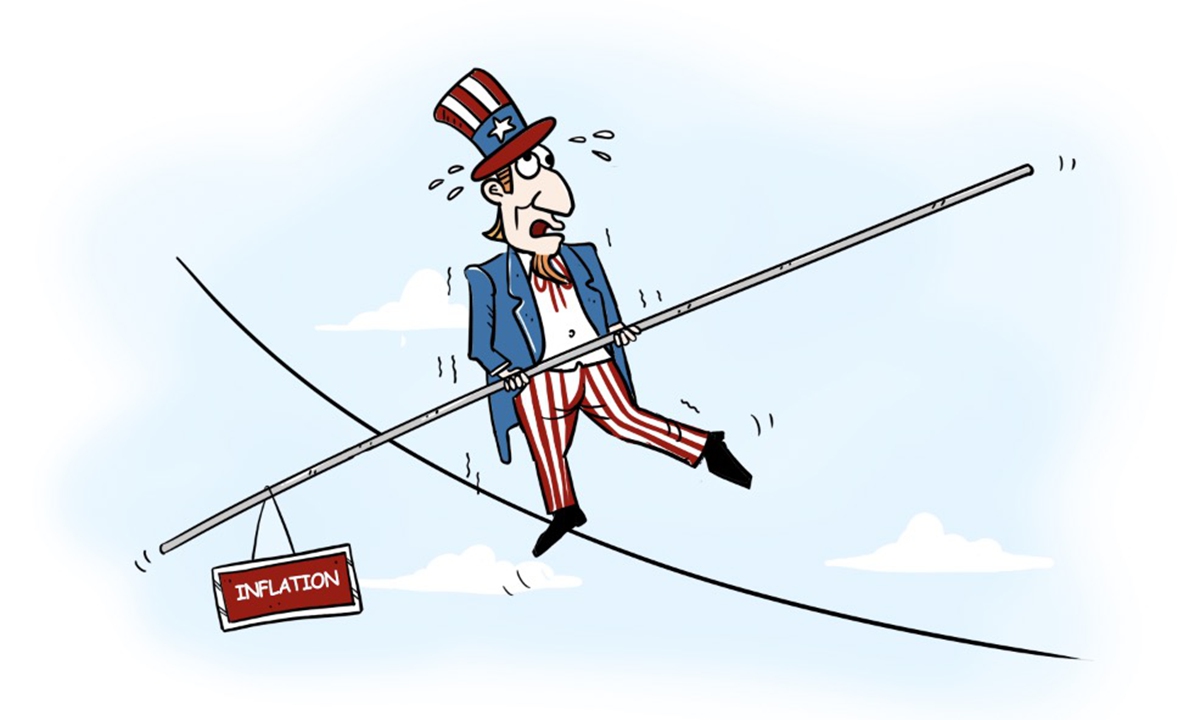 Illustration: Chen Xia/Global Times