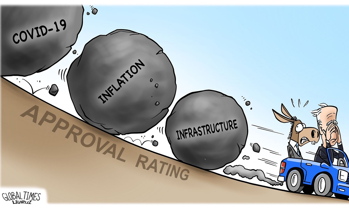 Illustration: Liu Rui/GT