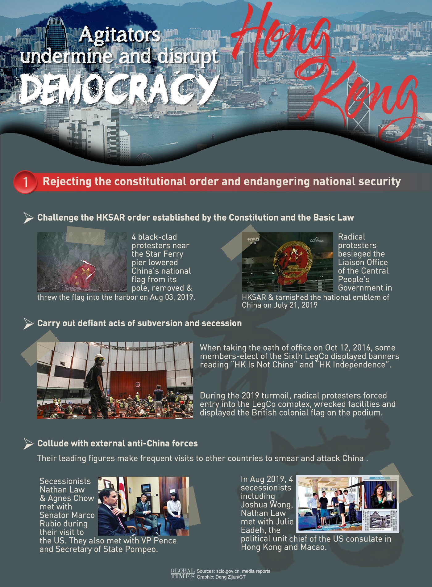 Agitators undermine and disrupt democracy in Hong Kong Graphic: Deng Zijun/GT