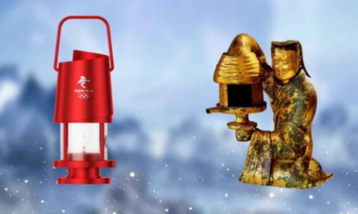 Beijing Winter Olympic flame lantern(L)and the Changxin Palace Lantern (R) discovered in Hebei Province in 1968 Photo: Sina Weibo
