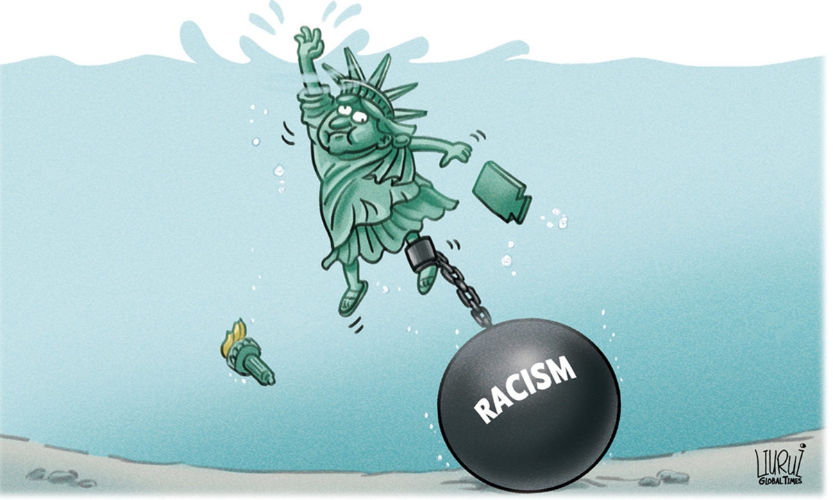US racism Illustration: Liu Rui/GT