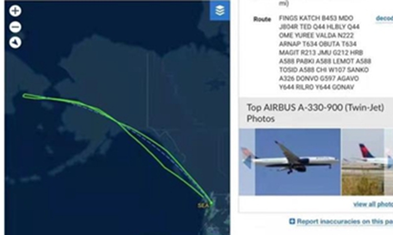 Flight route of Delta 287. December 26, 2021. Photo: FlightAware