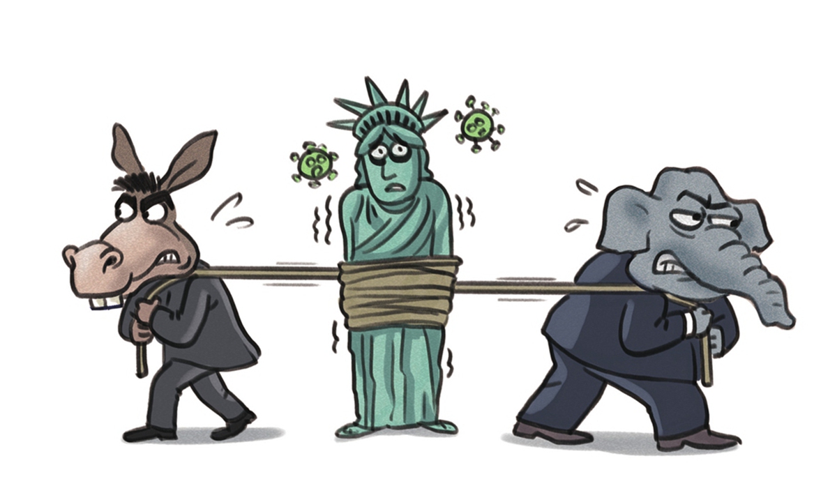 Division in the US Illustration: Liu Rui/GT