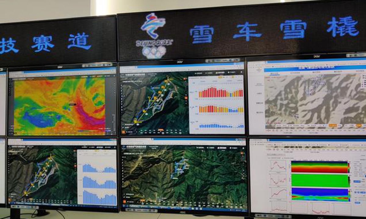 Weather conditions related to sled center and tracks are on display at Yanqing District meteorological Bureau, Beijing. Photo: The Paper