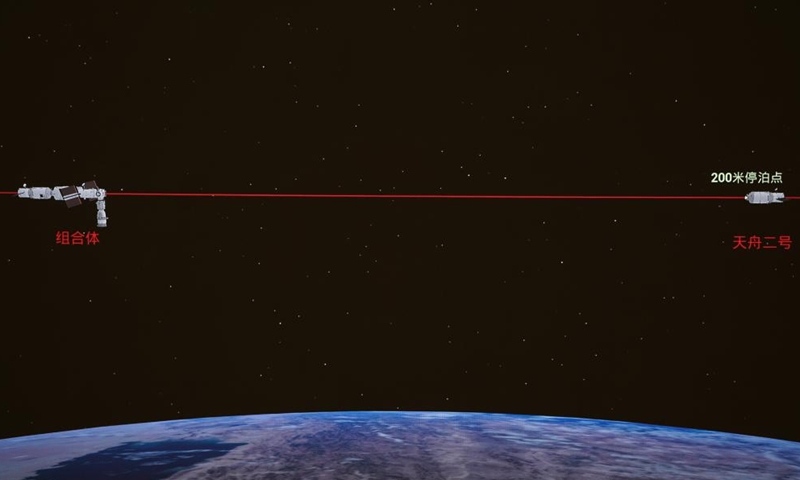 Screen image taken at Beijing Aerospace Control Center on Jan. 8, 2022 shows the process of the manual rendezvous and docking experiment of China's space station with the Tianzhou-2 cargo craft.Photo:Xinhua