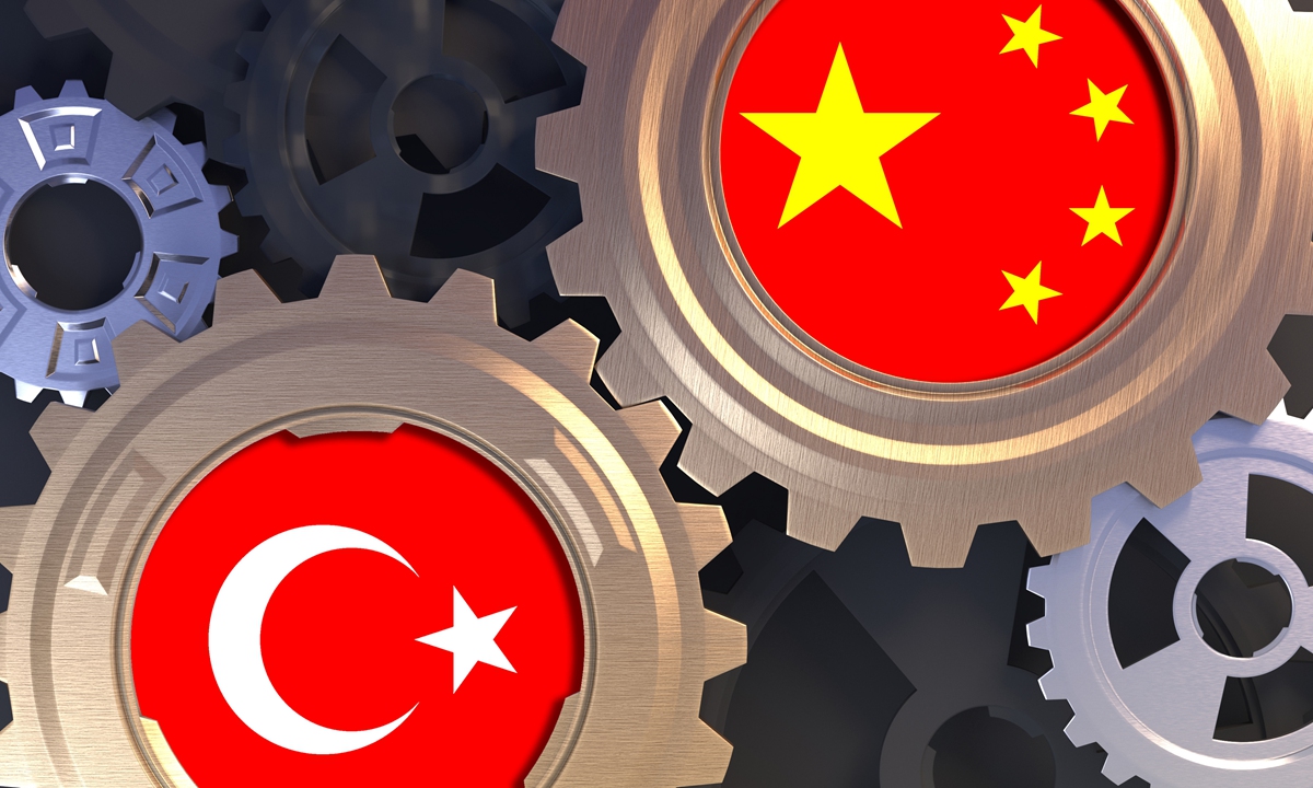 China-Turkey Photo: VCG