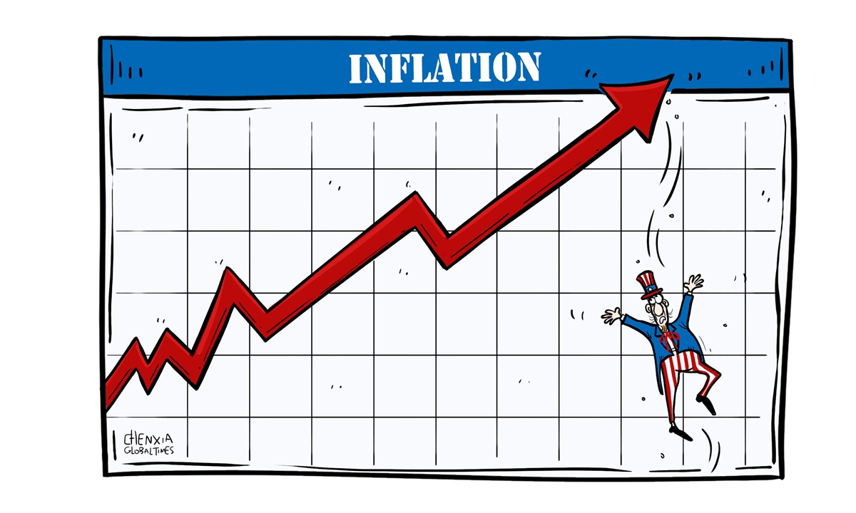 With inflation running amok at 7%, US has no easy way out. Illustration: Chen Xia/GT
