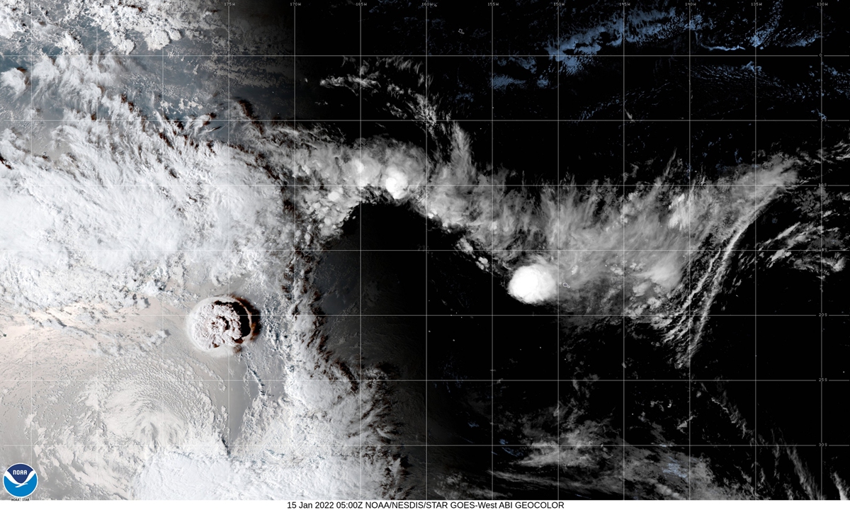 2022 tsunami tonga Tonga volcano