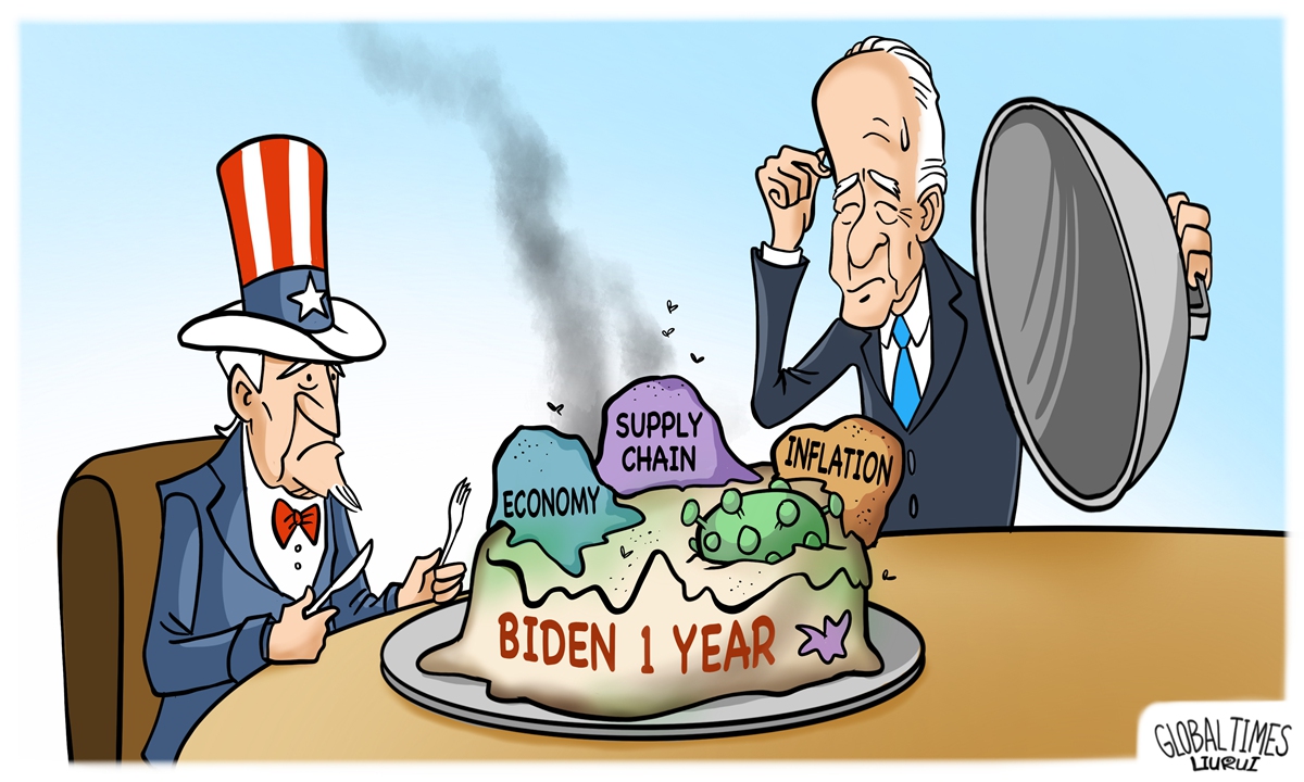 Biden is in office for 1 year. Illustration: Liu Rui/GT