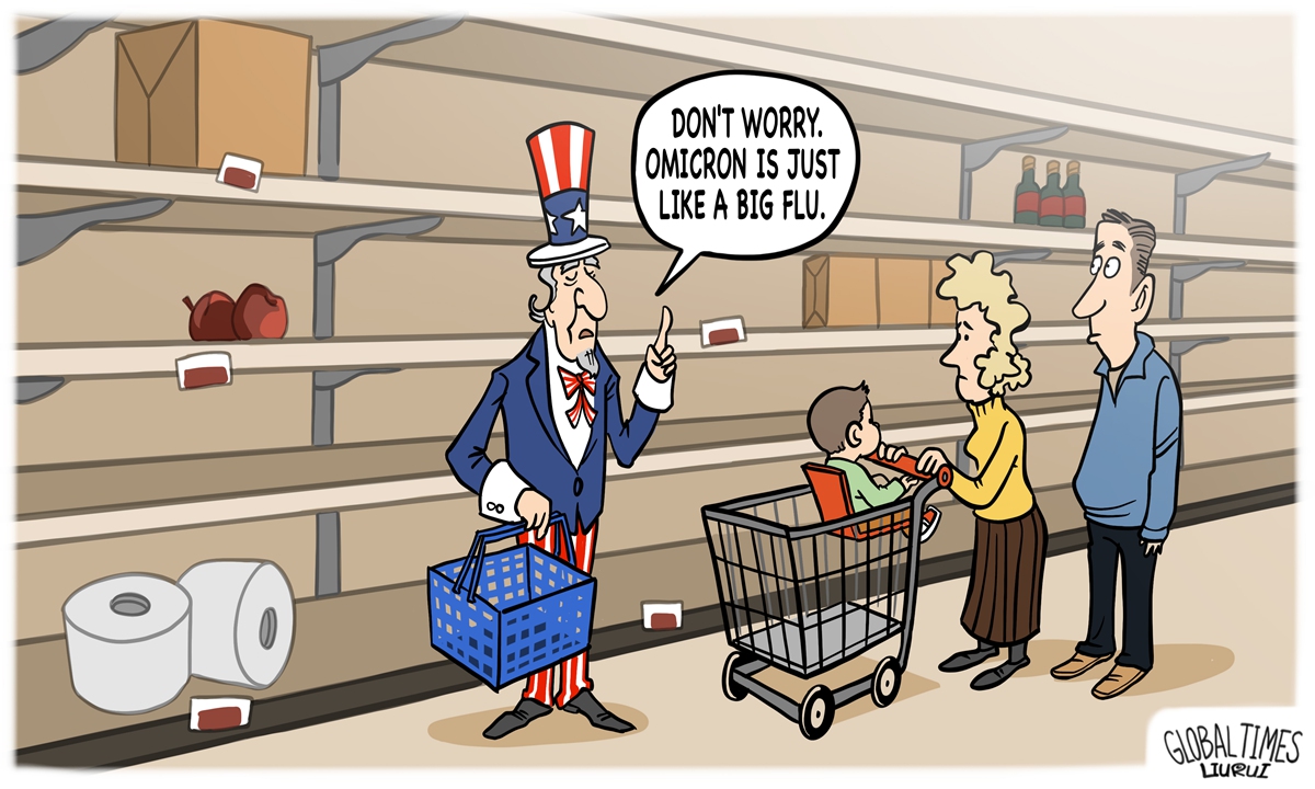 empty American grocery shelves. Illustration: Liu Rui/GT