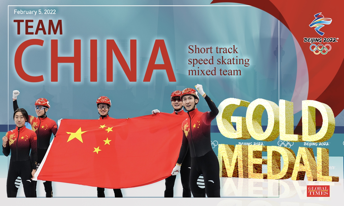 Team China's gold moment in Beijing 2022.Graphic:Xu Zihe/GT