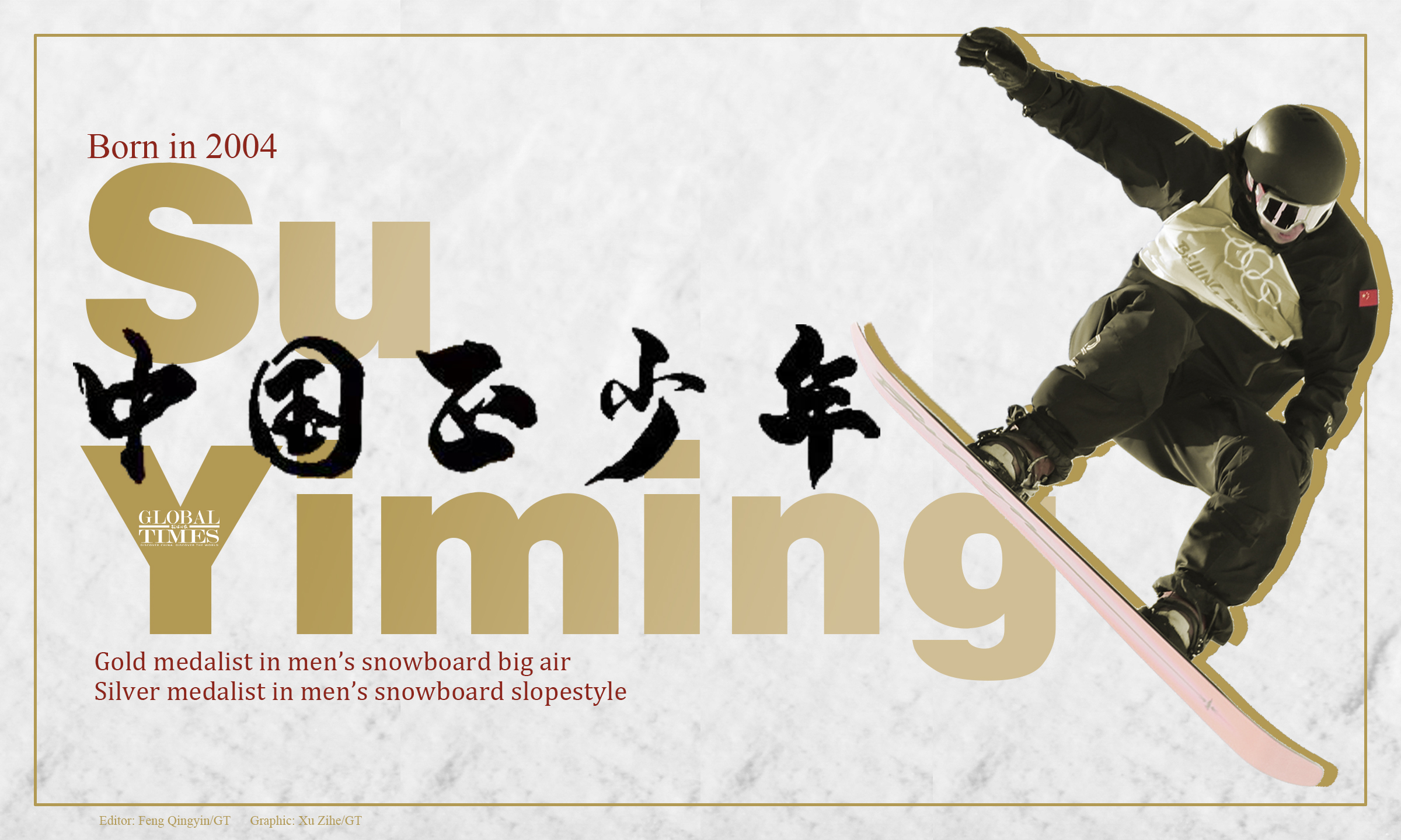 17-year-old Chinese athlete Su Yiming won the 6th gold medal for Team China in the men's snowboard big air at Beijing 2022 on Tue. He made history by bagging one gold and one silver at this year's Olympics. Graphic: Xu Zihe/GT