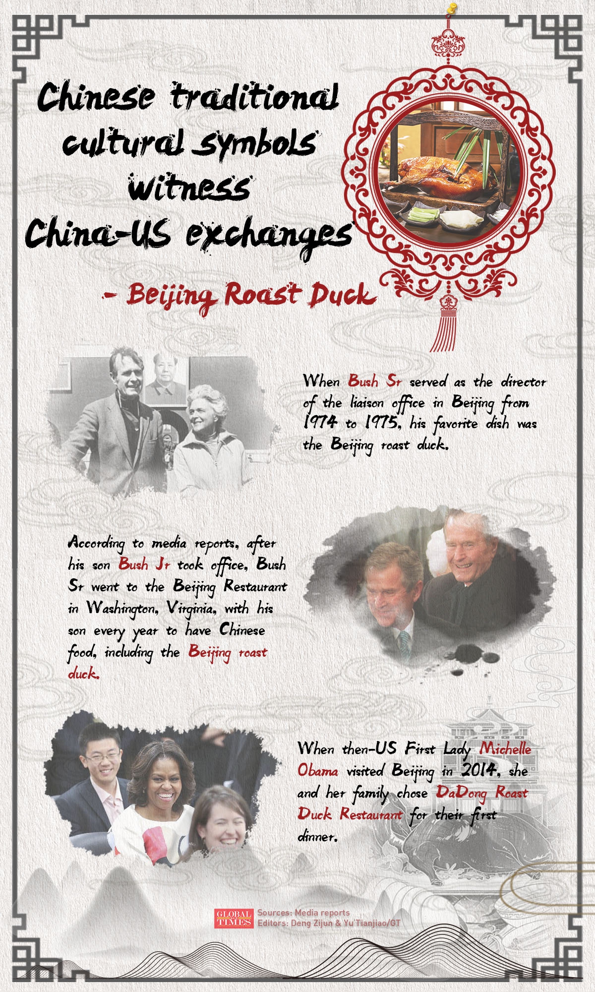 During Nixon's 1972 visit to China, the then US president visited the Great Wall and the Forbidden City. Beijing roast duck was served at the banquet and two giant pandas were given to the US as gift. Chinese cultural symbols have seen China-US exchanges ever since.