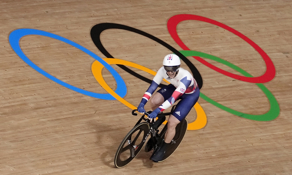 Keirin cycling olympics 2021