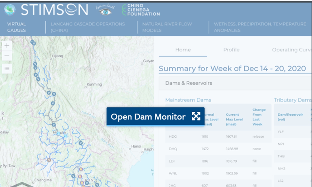 Screenshot of official web page of the Mekong Dam Monitor