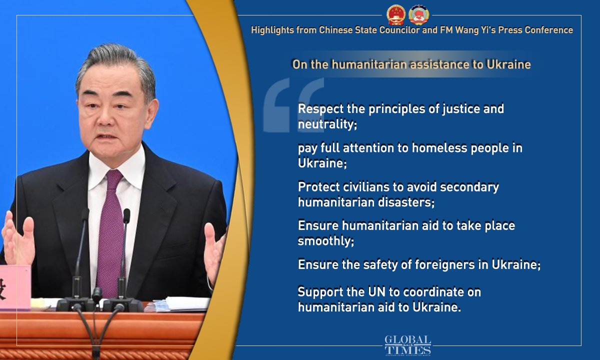 Highlights from Chinese State Councilor and FM Wang Yi's Press Conference Infographic: Deng Zijun/GT