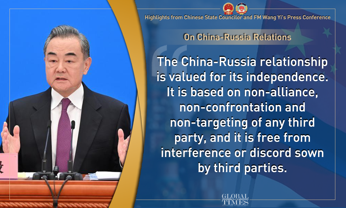 Highlights from Chinese State Councilor and FM Wang Yi's Press Conference Infographic: Deng Zijun/GT