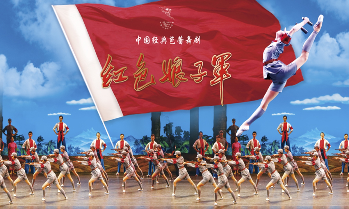 Poster of the ballet <em>The Red Detachment of Women</em> Photo: Courtedy of Yu Yun