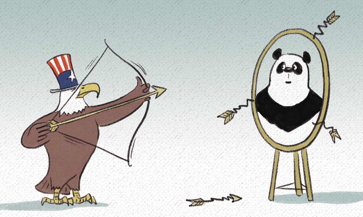 Targeting China. Illustration: Liu Rui/Global Times