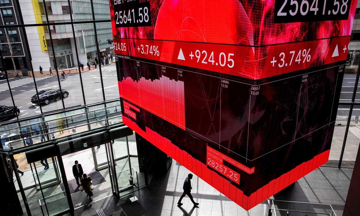 tokyo index nikkei live