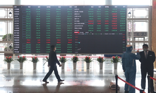 Stock market Photo: cnsphotos