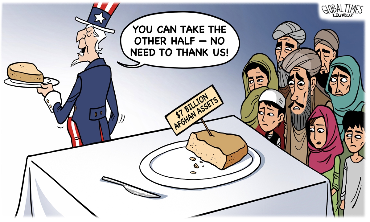 Afghanistan Illustration: Liu Rui/GT