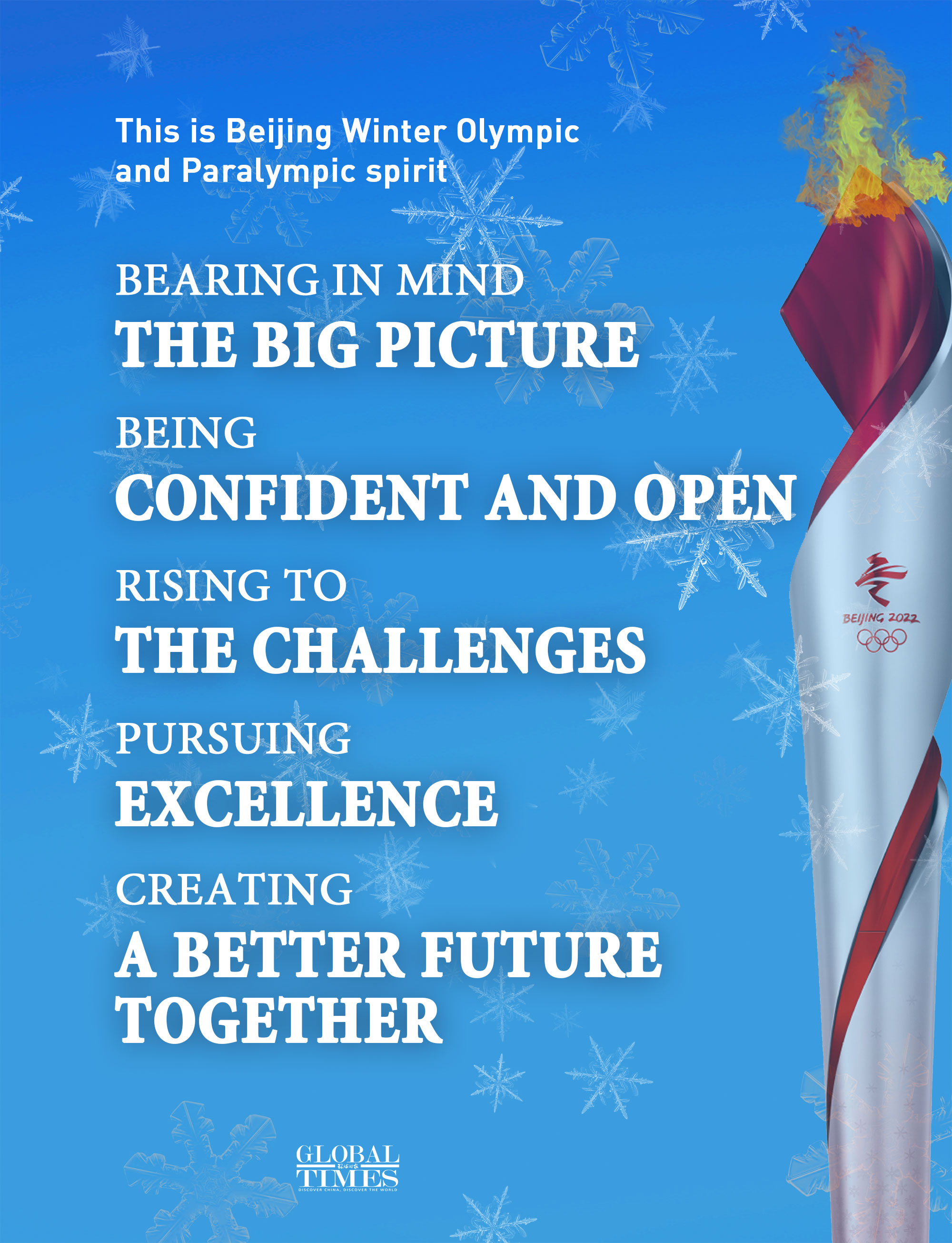 This is Beijing Winter Olympic and Paralympic spirit