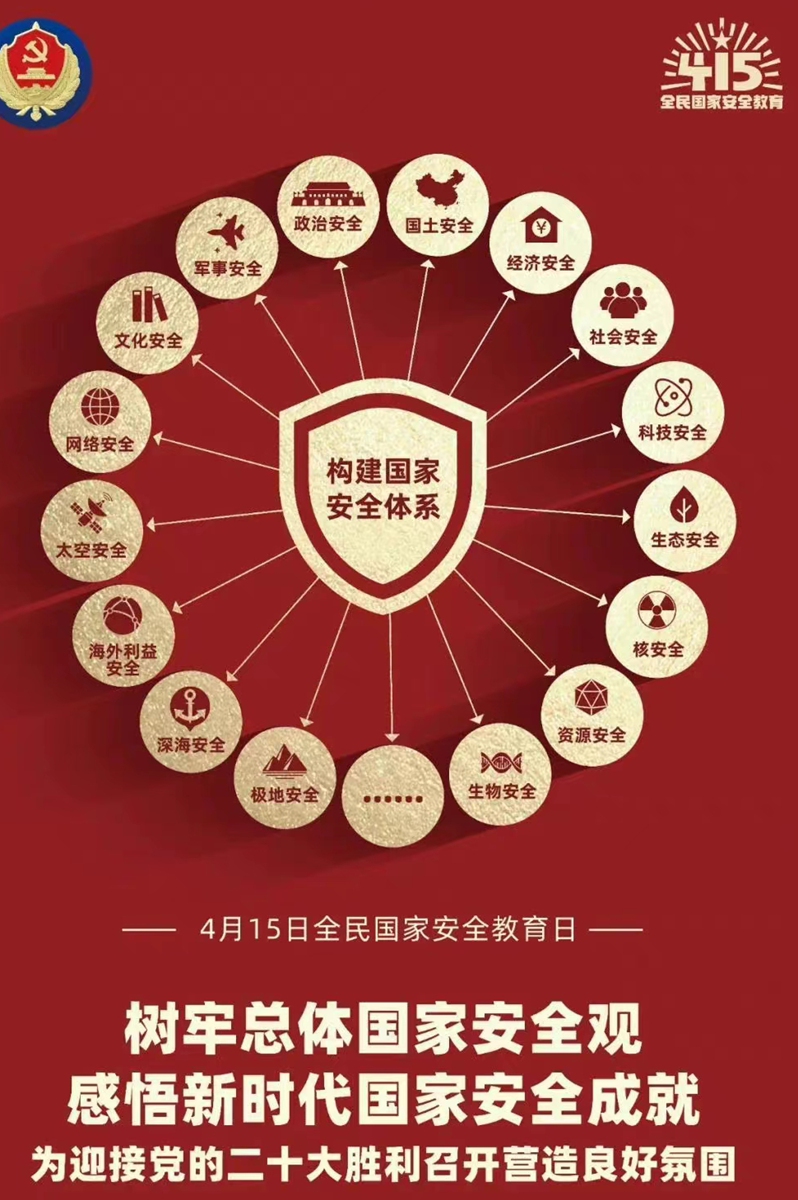 Poster published by China's state security ministry ahead of National Security Education Day on April 15. Photo: media