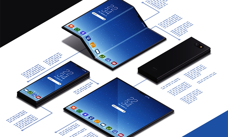 A concept photo of devices with foldable and flexible screens Photo: VCG