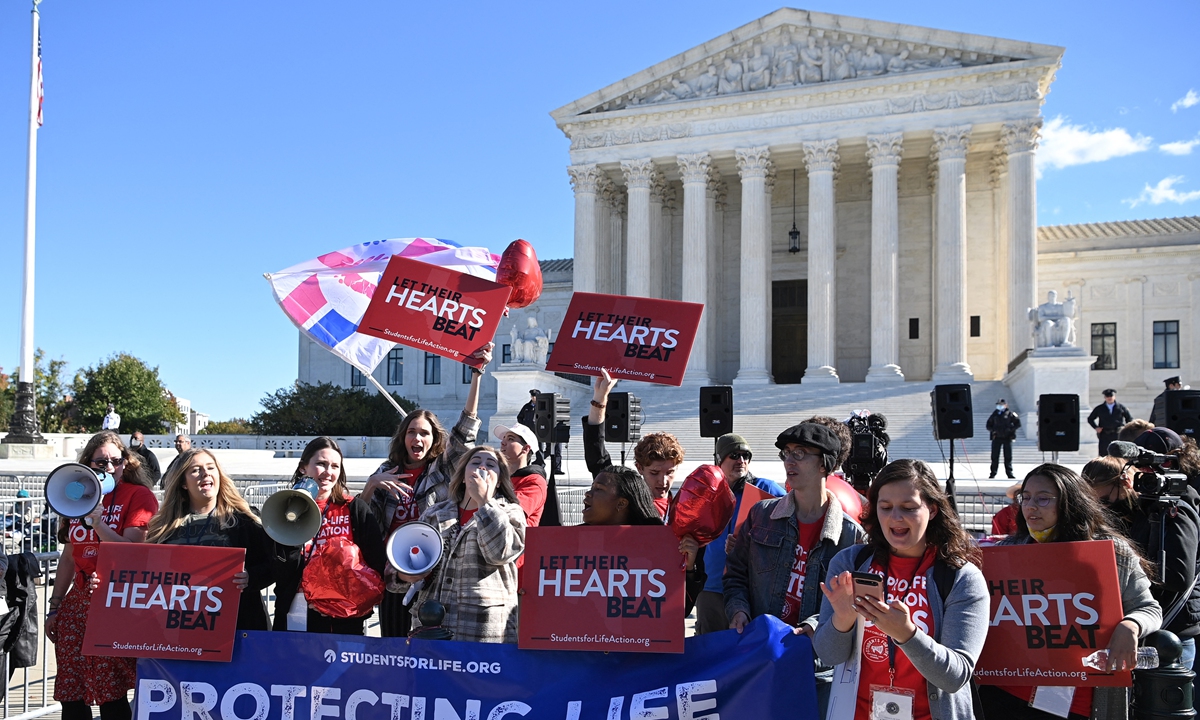 Protesters are seen outside of the US Supreme Court in Washington DC on November 1, 2021. The Supreme Court was set to hear challenges to Texas' restrictive abortion laws. Photos: AFP