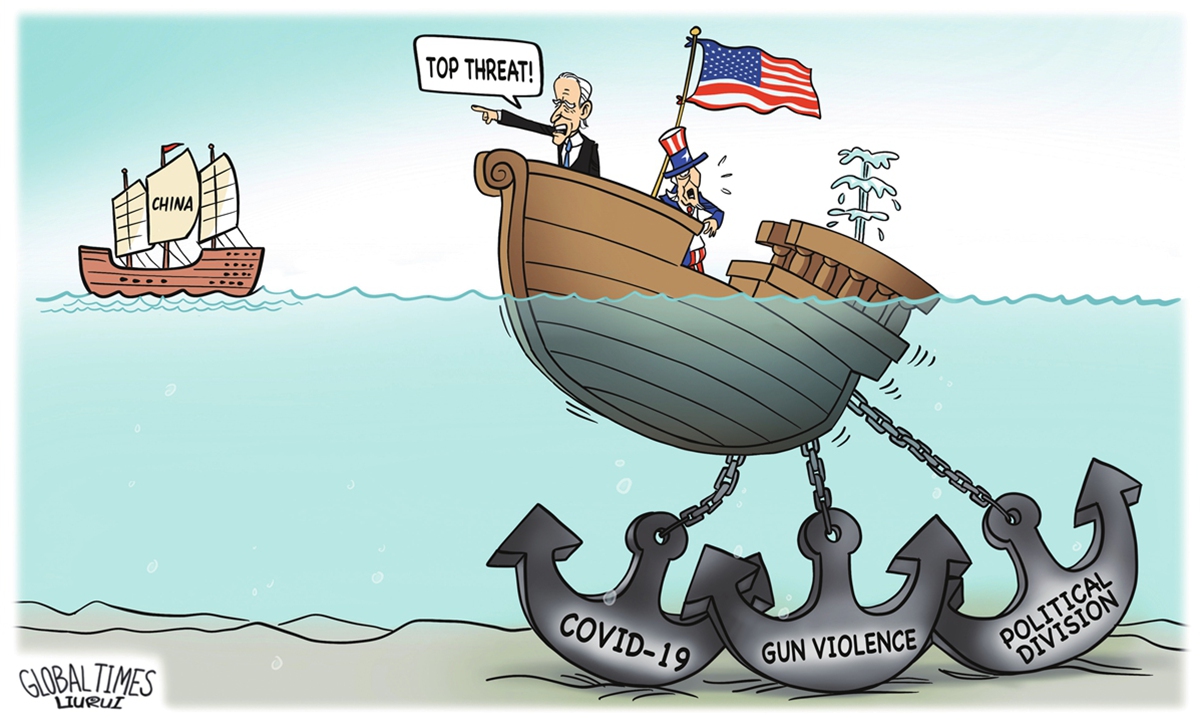 Illustration: Liu Rui/GT