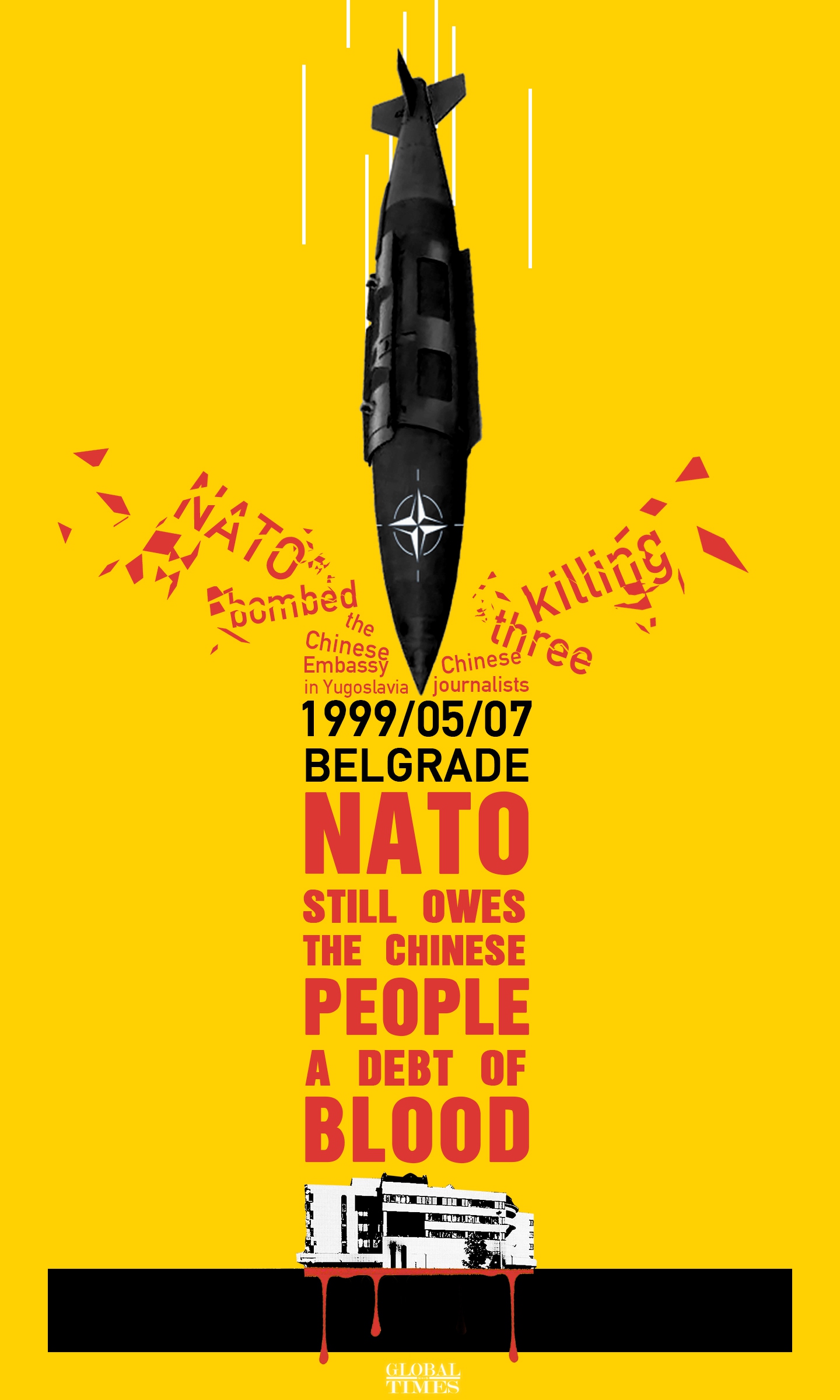 NATO still owes the Chinese people a debt of blood Illustration: Xu Zihe/GT