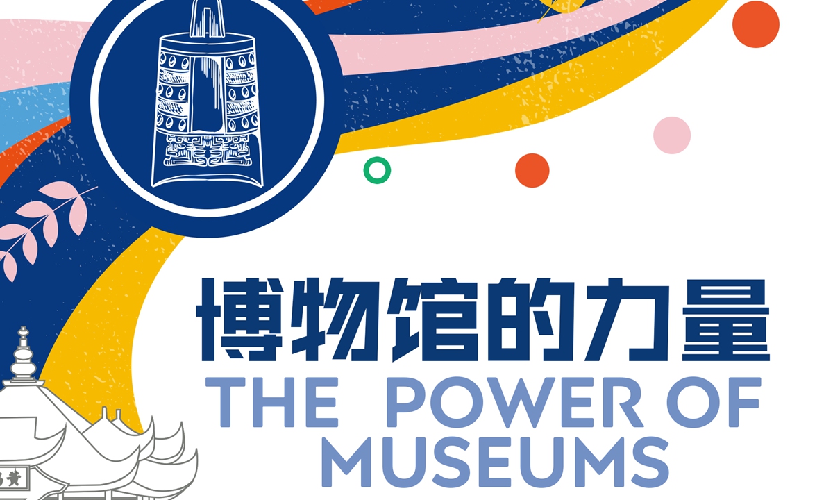Promotional material of the International Museum Day in 2022 Photo: Courtesy of China's National Cultural Heritage Administration