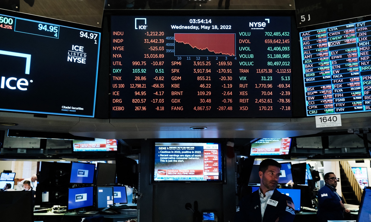 Traders work on the floor of the New York Stock Exchange (NYSE) on May 18, 2022 in New York City. Photo: AFP