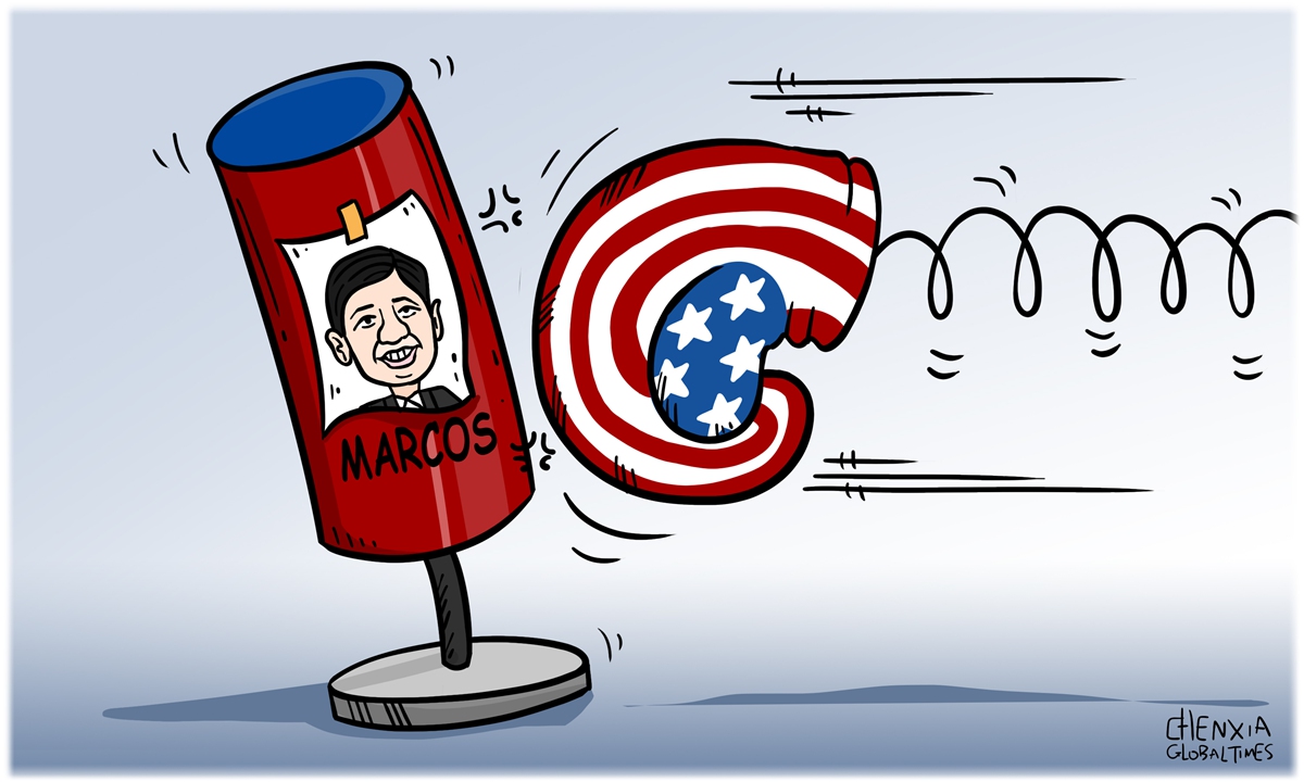Philippine election. Illustration: Chen Xia/Global Times