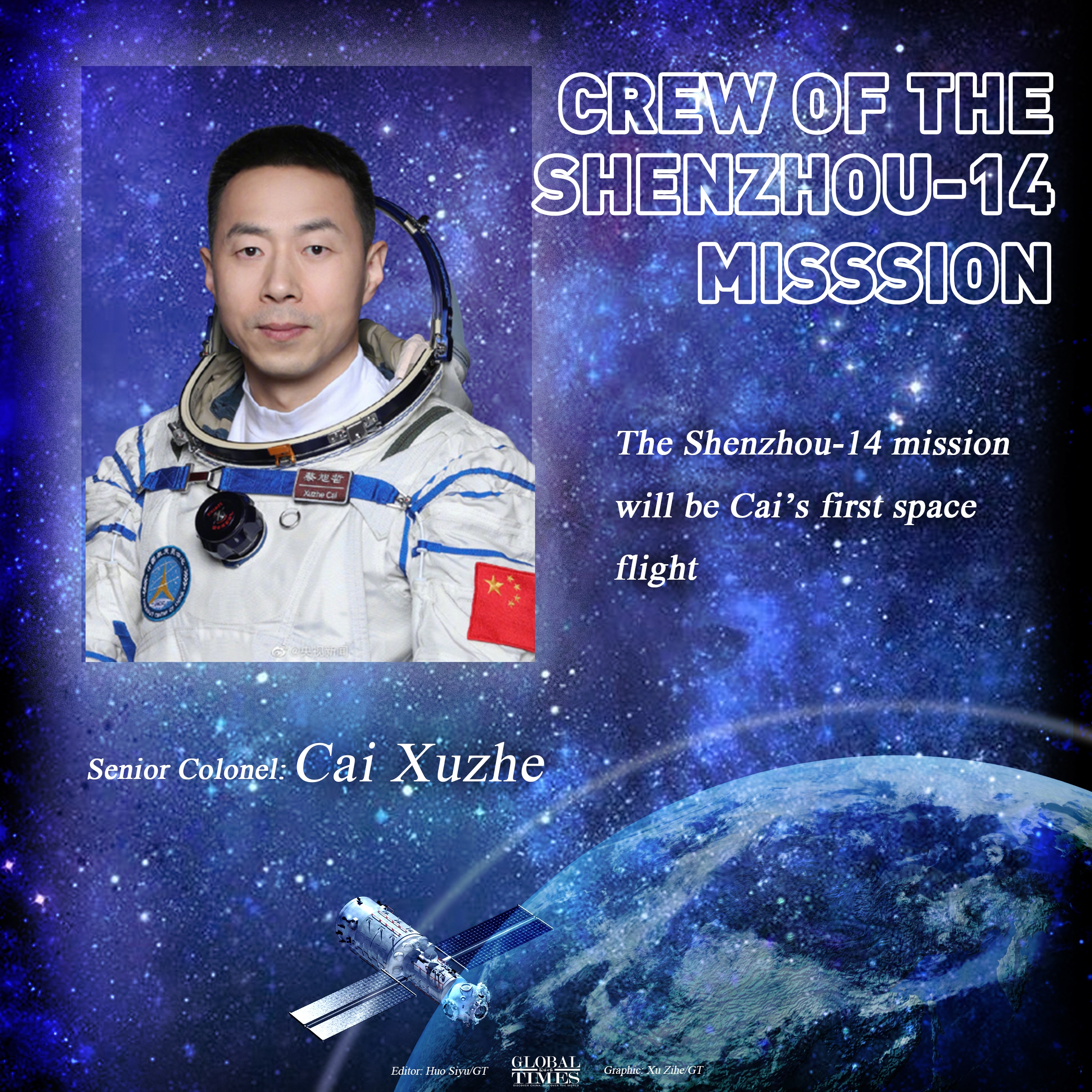 The Shenzhou-14 crew for 6-month space station mission.Graphic:Global Times