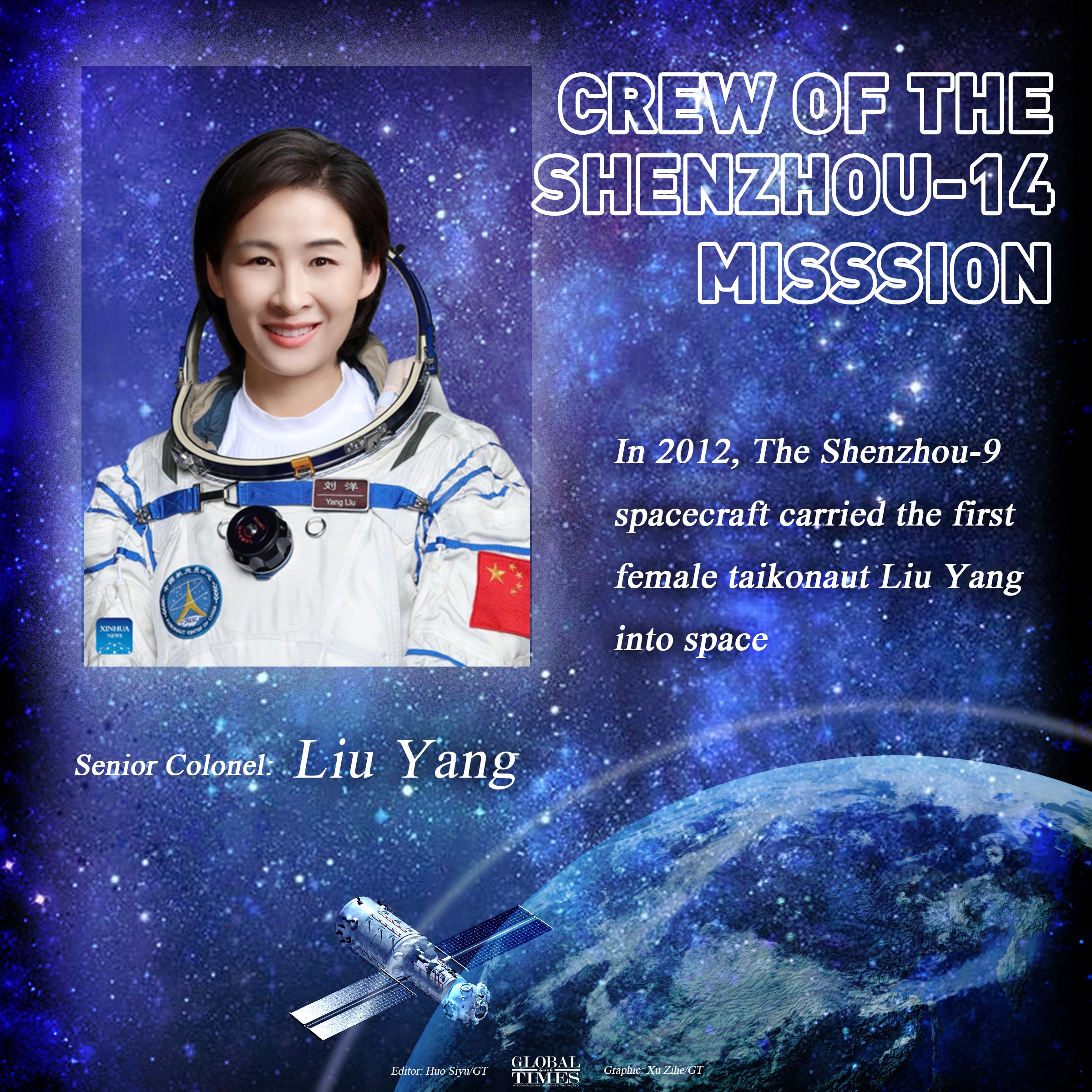 The Shenzhou-14 crew for 6-month space station mission.Graphic:Global Times