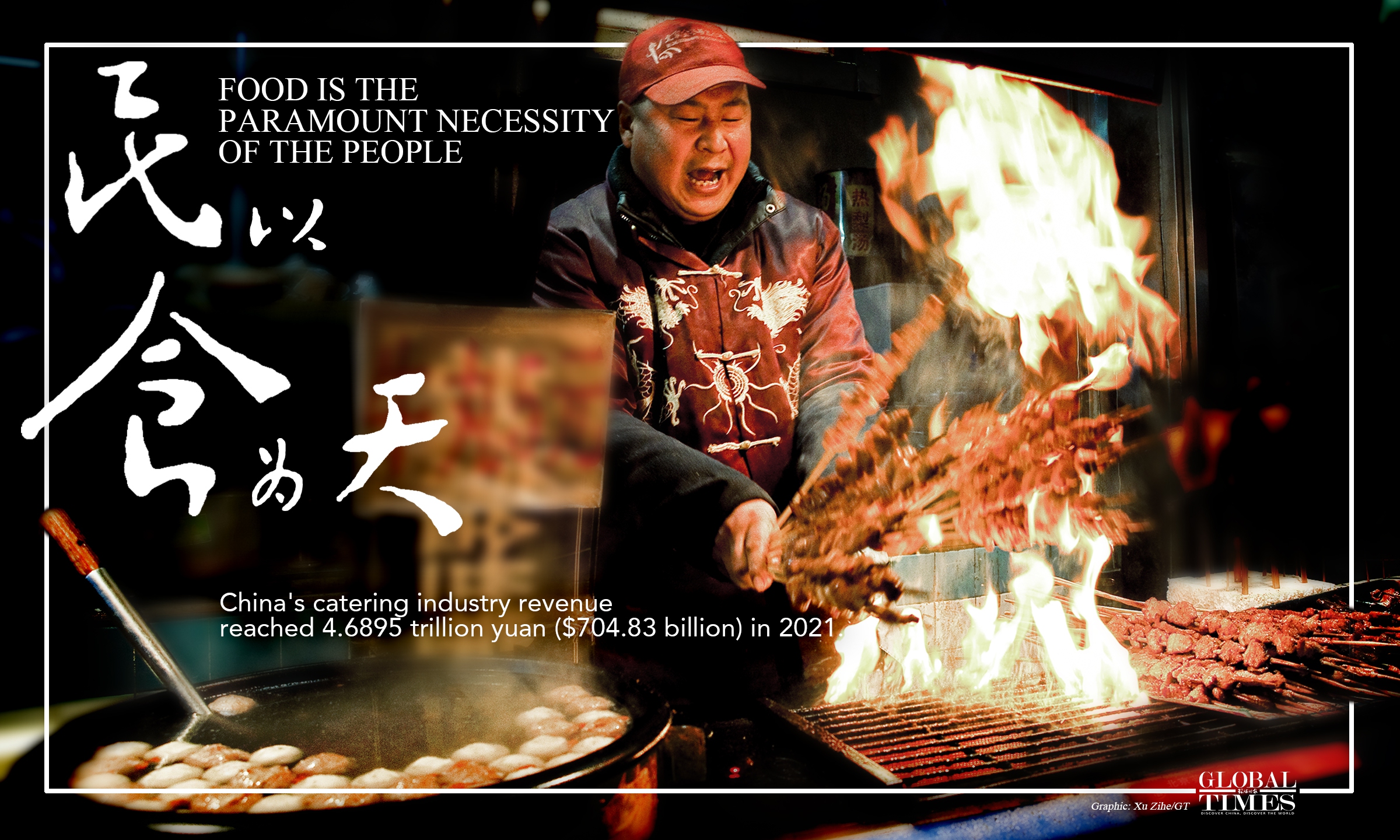 Food is the paramount necessity of the people in China Graphic: Xu Zihe/GT