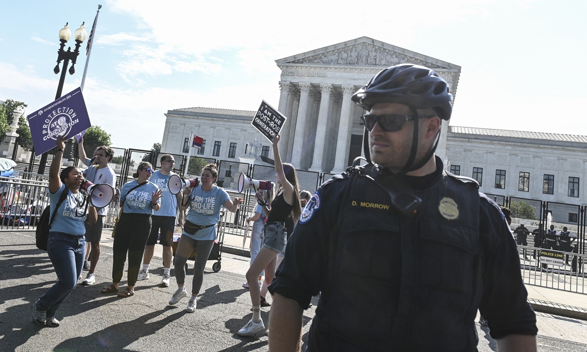 Anti-abortion protesters hold signs as they demonstrate in front of the US Supreme Court building amid the ruling that could overturn the landmark 1973 Roe v. Wade case that protected abortion rights, on June 13, 2022 in Washington, DC.Photo:AFP