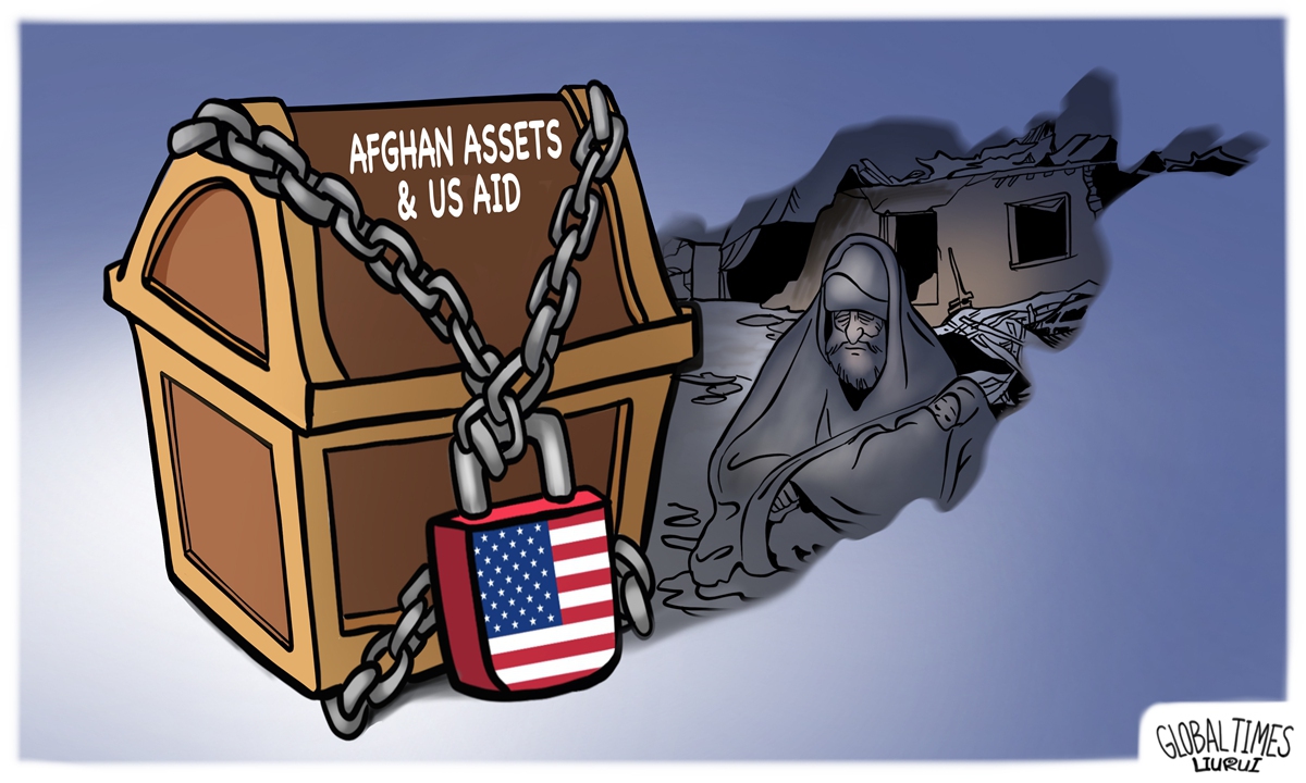 Afghan Assets $ US Aid Illustration: Liu Rui/GT