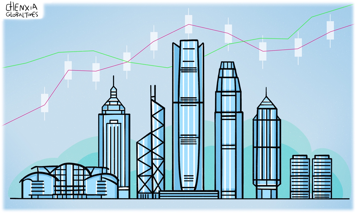 Illustration: Chen Xia/Global Times