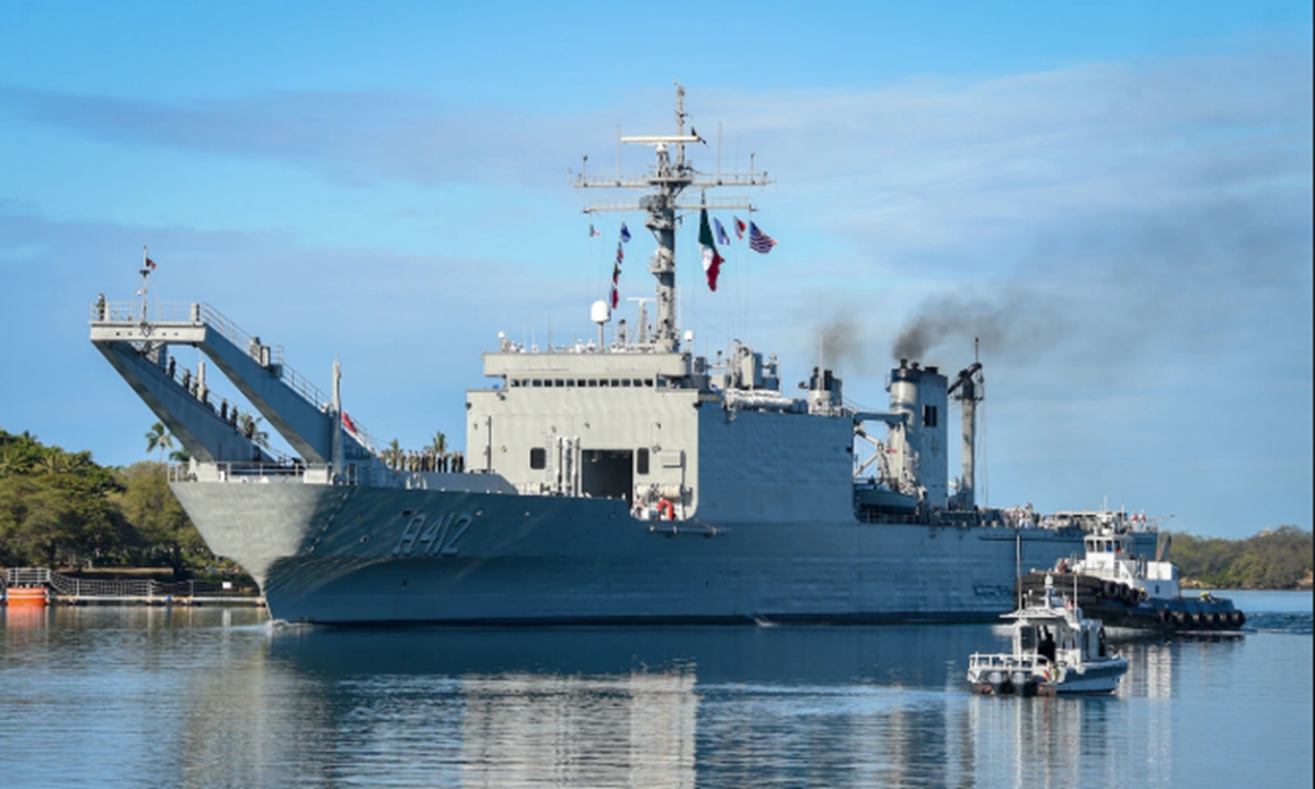 RIMPAC 2022 exercise  kicked off on June 30,2022, which the US Pacific Fleet described as 