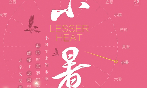 A creative illustration of the Solar Term Lesser Heat, which falls on July 7 Illustration: Global Times