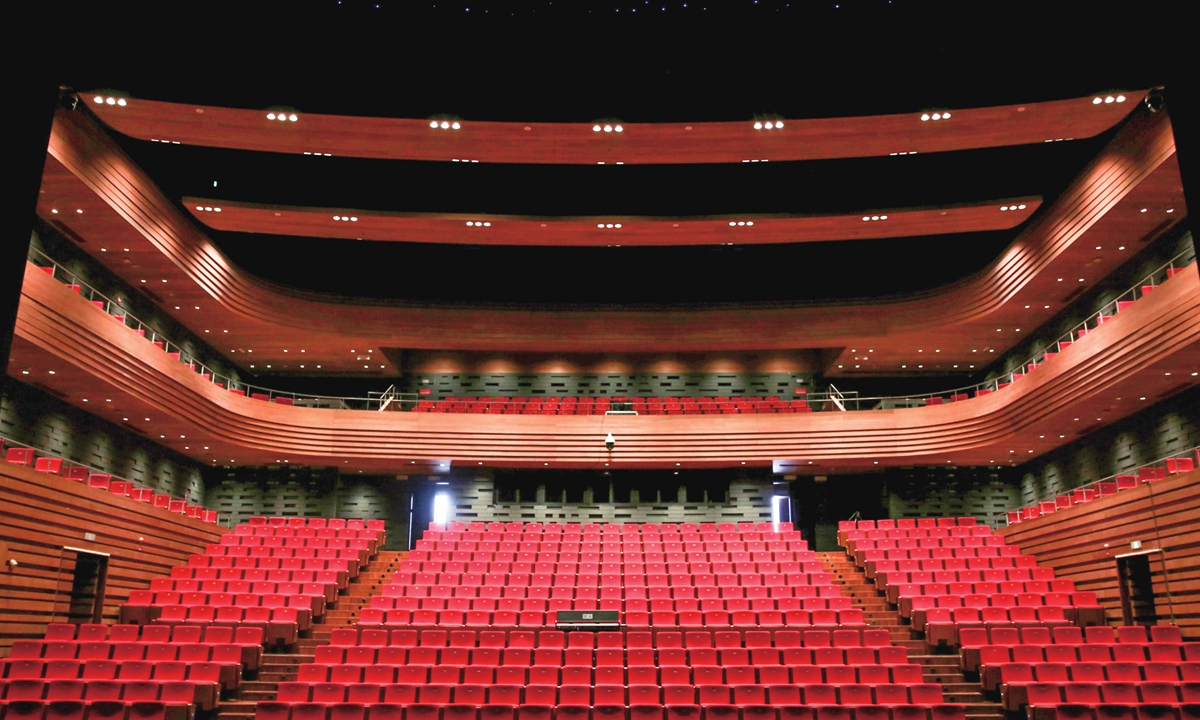 The Beijing International Theater Center Photo: IC 