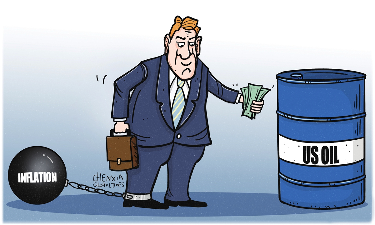 Illustration: Chen Xia/Global Times