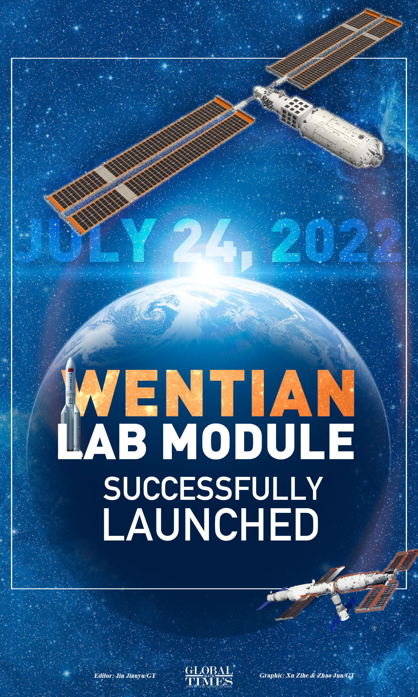 Wentian lab module successfully launched. Graphic: GT