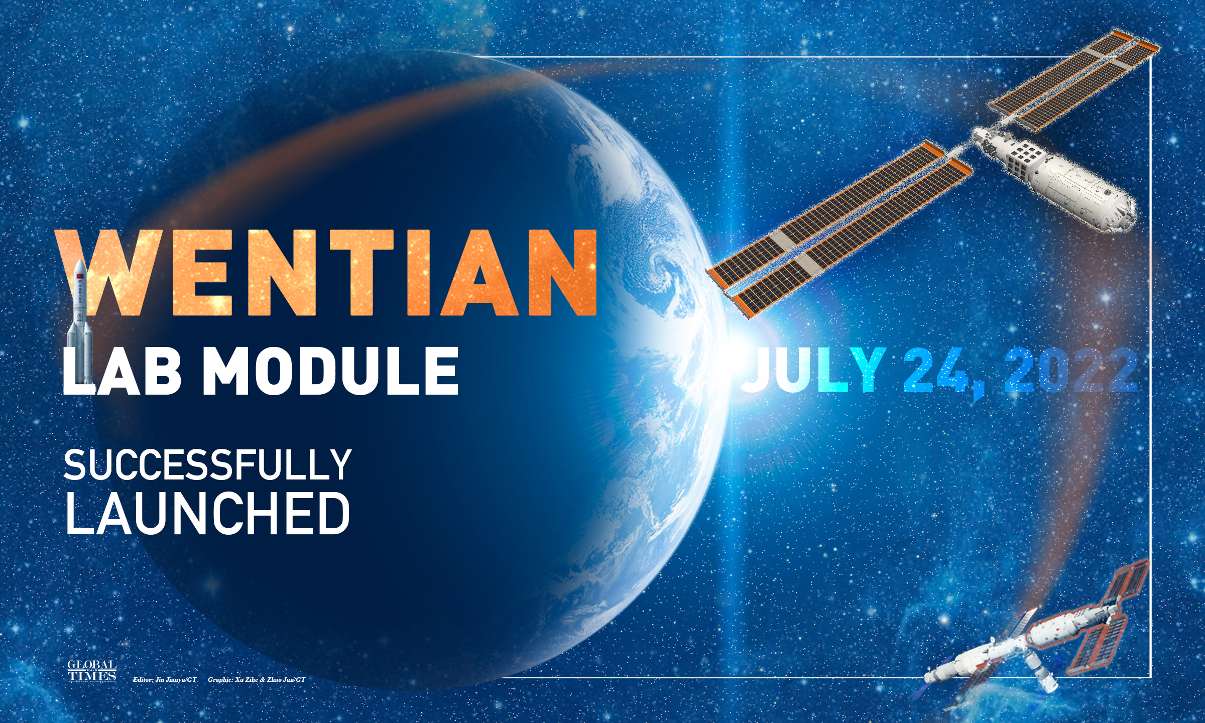Wentian lab module successfully launched. Graphic: GT